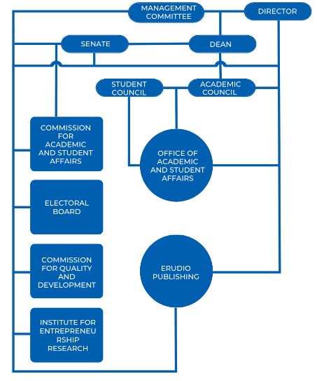 organigram.jpg